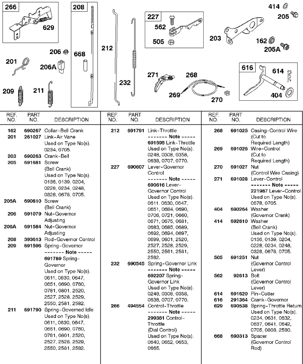 Springs, Controls Diagram and Parts List for 326431-0240-XX  Briggs and Stratton Engine